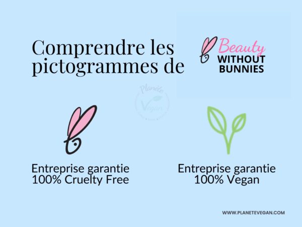 sur le site Beauty Without Bunnies de PETA, un lapin signifie une entreprise cruelty free et une plante signifie une entreprise vegan
